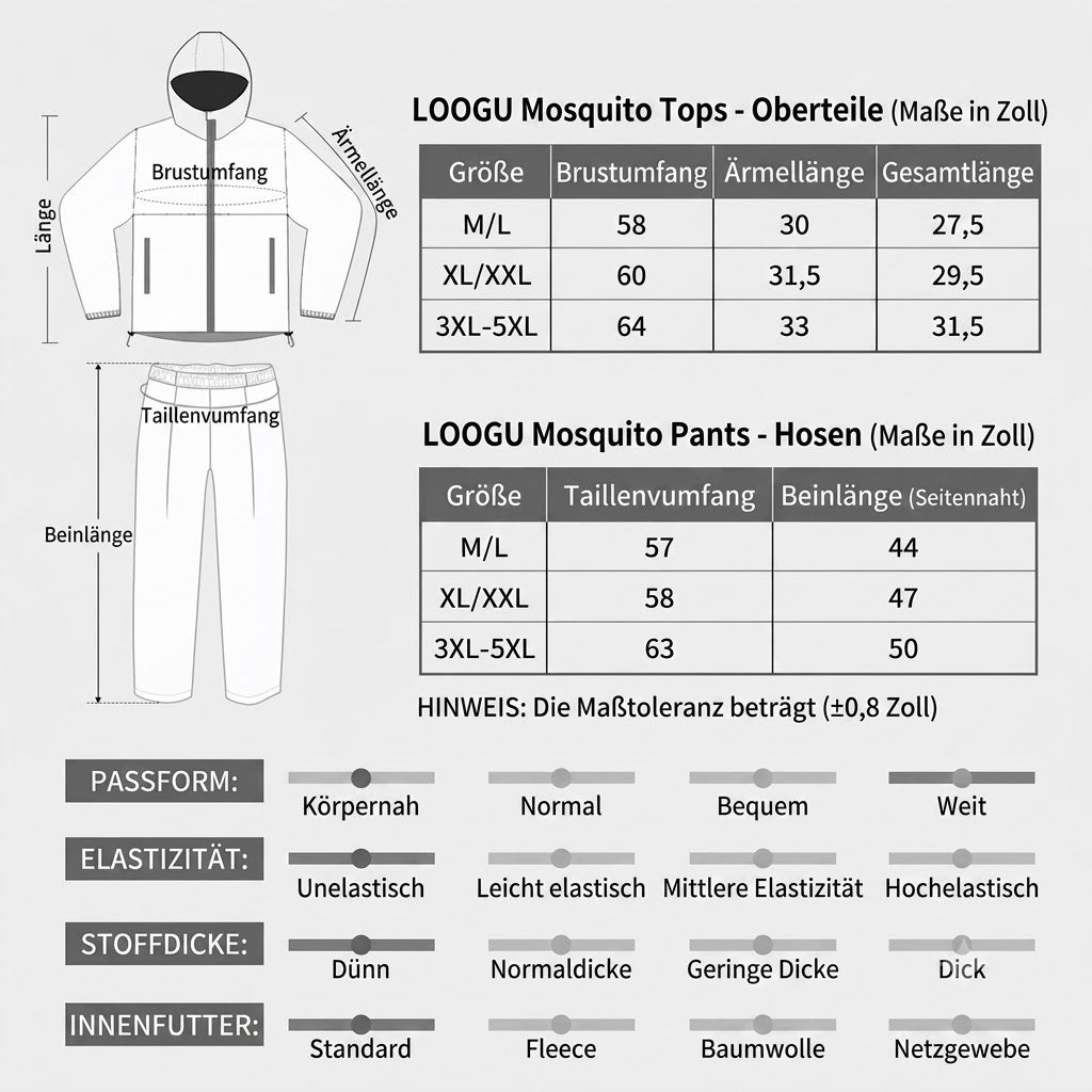 Tarnanzug mit integriertem Mückenschutz – Atmungsaktiver Insektenschutz für Jagd & Outdoor